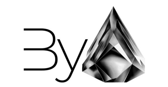 ByZAFIRO - Real Estate Resouces